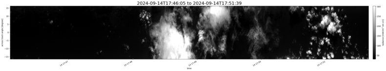 specMACS quicklook