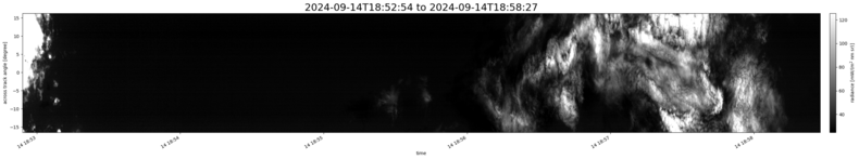 specMACS quicklook