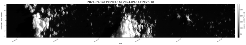 specMACS quicklook