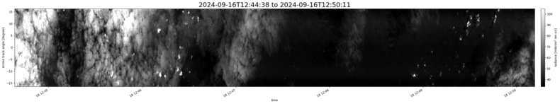 specMACS quicklook
