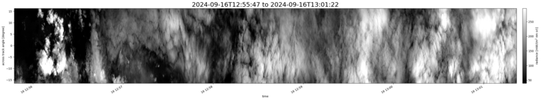 specMACS quicklook