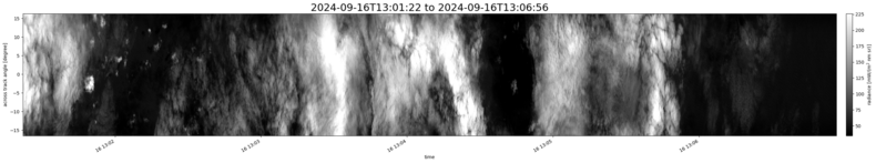 specMACS quicklook