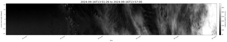 specMACS quicklook
