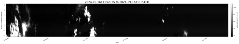 specMACS quicklook
