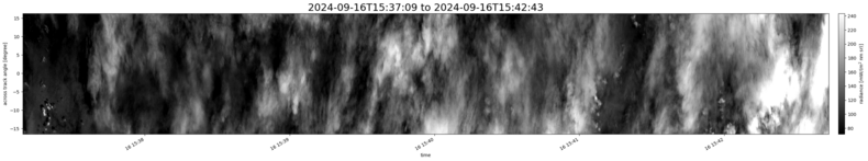 specMACS quicklook