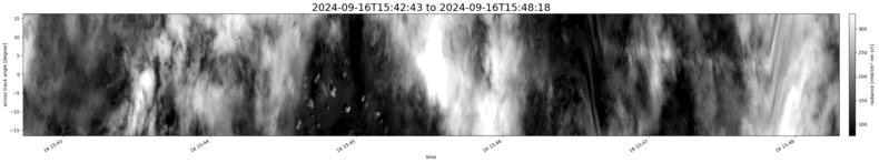 specMACS quicklook