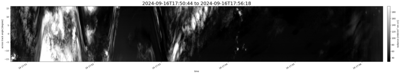 specMACS quicklook
