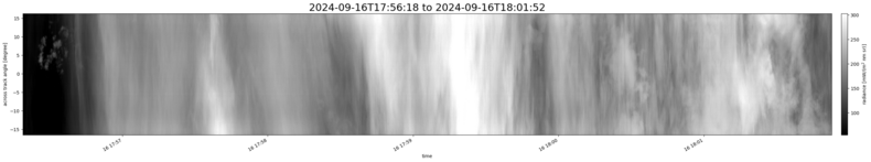 specMACS quicklook