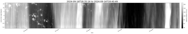 specMACS quicklook