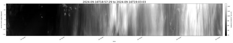 specMACS quicklook