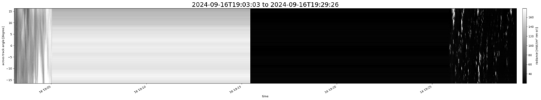 specMACS quicklook