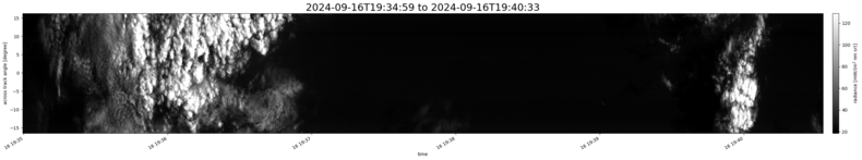 specMACS quicklook