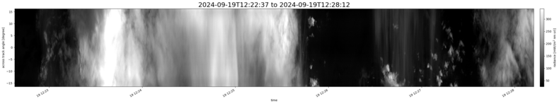 specMACS quicklook