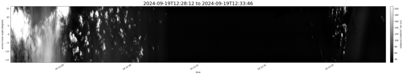 specMACS quicklook