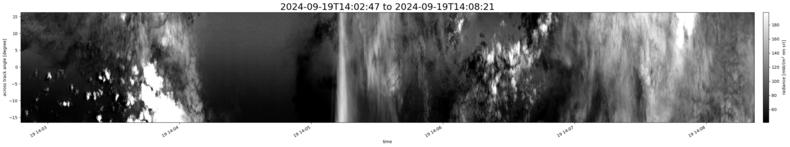 specMACS quicklook