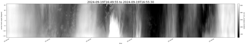 specMACS quicklook