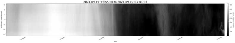 specMACS quicklook