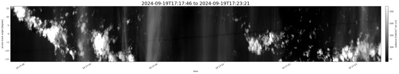 specMACS quicklook