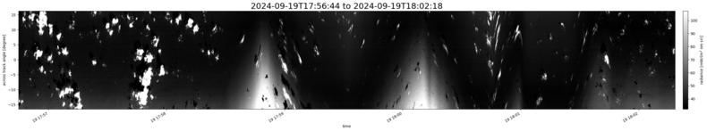 specMACS quicklook