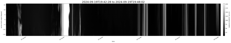 specMACS quicklook