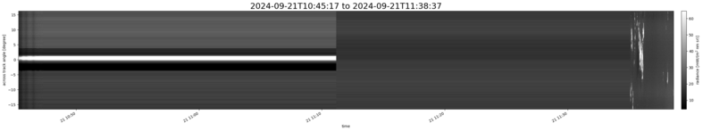 specMACS quicklook