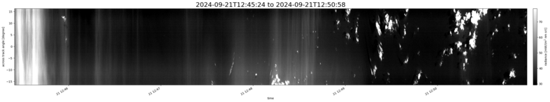 specMACS quicklook