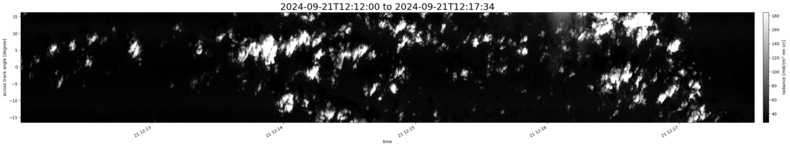 specMACS quicklook