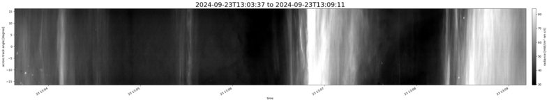 specMACS quicklook