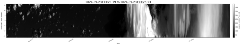 specMACS quicklook