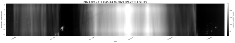 specMACS quicklook
