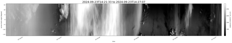 specMACS quicklook