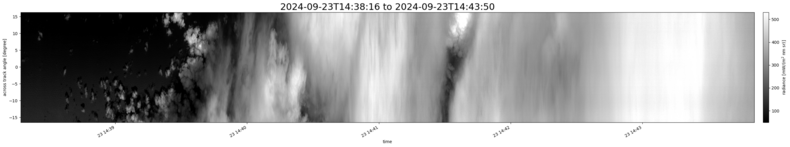 specMACS quicklook