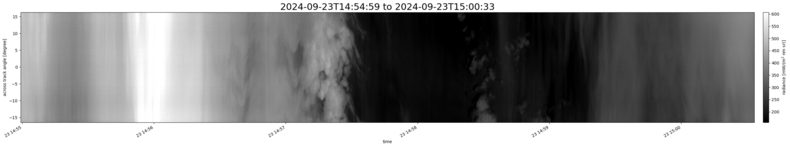 specMACS quicklook
