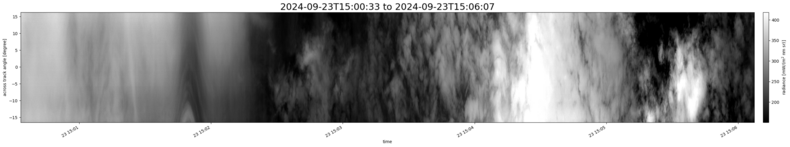 specMACS quicklook