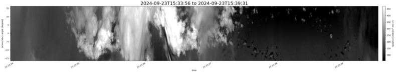 specMACS quicklook