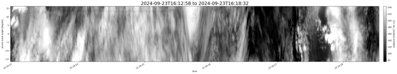 specMACS quicklook