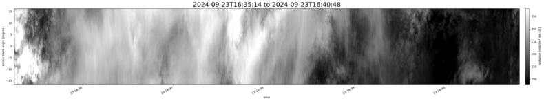 specMACS quicklook