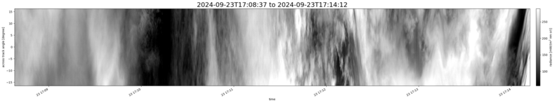 specMACS quicklook