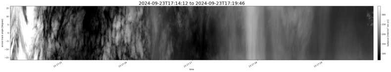 specMACS quicklook
