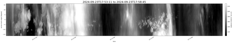 specMACS quicklook