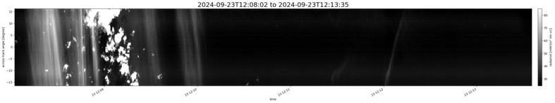 specMACS quicklook
