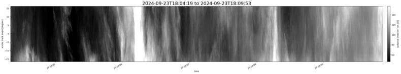 specMACS quicklook
