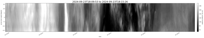 specMACS quicklook