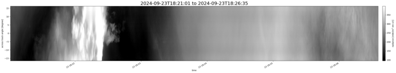 specMACS quicklook