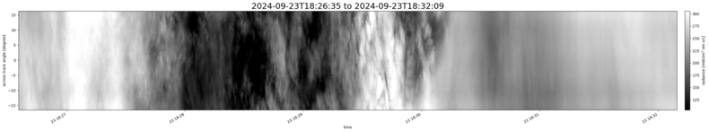 specMACS quicklook