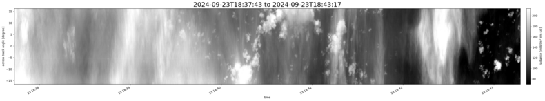 specMACS quicklook