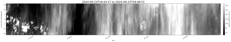 specMACS quicklook