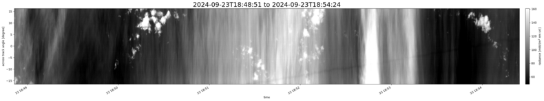 specMACS quicklook