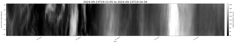 specMACS quicklook