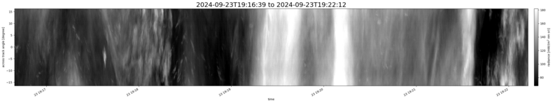 specMACS quicklook